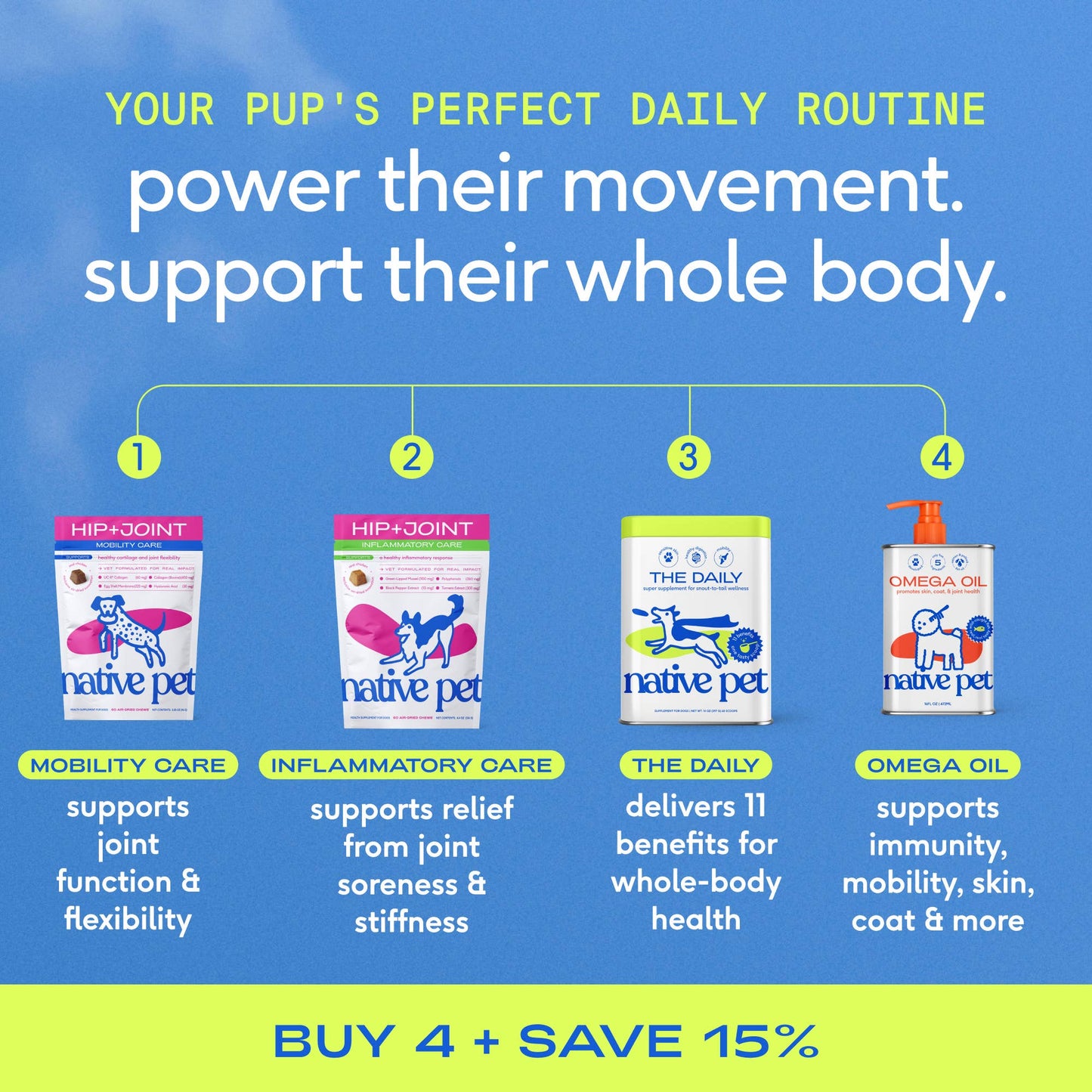 Hip+Joint Mobility Care Chews, Hip & Joint Supplement